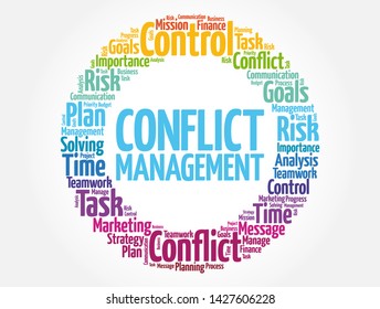 Conflict Management word cloud collage, business concept background