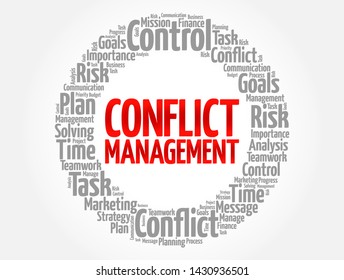 Conflict Management Word Cloud Collage Business Stock Vector (Royalty ...