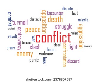 Conflict related words vector art. 