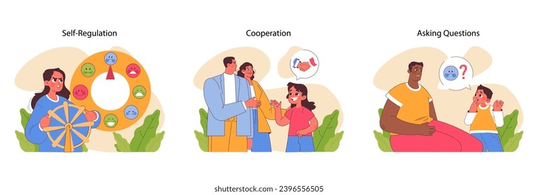 Conflict resolution set. Illustrating self regulation, cooperation, and asking questions as key skills. Effective emotional management and teamwork. Flat vector illustration