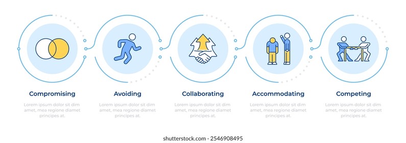 Conflict resolution styles infographic 5 steps. Business mediation. Dispute negotiation. Flow chart infochart. Editable vector info graphics icons