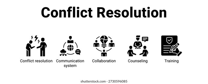 Web de resolución de conflictos Anuncio icono concepto de Ilustración vectorial para con icono de resolución de conflictos, sistema de comunicación.