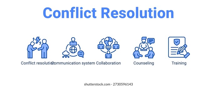 Web de resolución de conflictos Anuncio icono concepto de Ilustración vectorial para con icono de resolución de conflictos, sistema de comunicación.