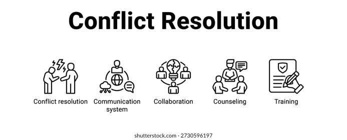 Web de resolución de conflictos Anuncio icono concepto de Ilustración vectorial para con icono de resolución de conflictos, sistema de comunicación.