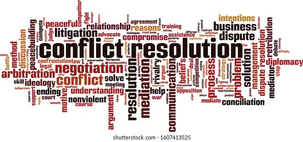 Conflict resolution word cloud concept. Collage made of words about conflict resolution. Vector illustration 