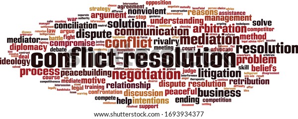 Conflict Resolution Word Cloud Concept Collage Stock Vector (Royalty ...