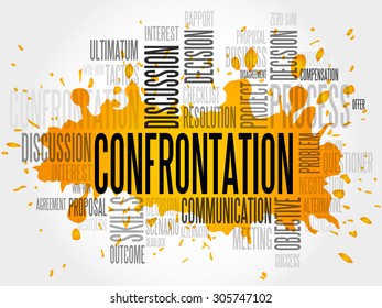 Confrontation word cloud, business concept