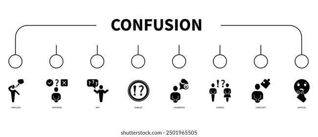 confusion banner web icon vector illustration concept