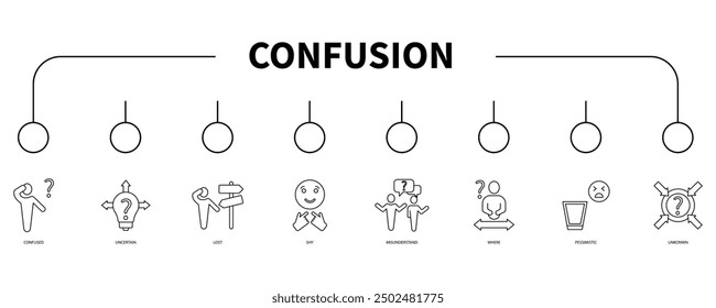 confusion banner web icon vector illustration concept