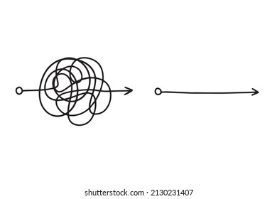 Confusion clarity or path doodle vector idea concept. simplifying the complex. messy line like hard and easy way. doodle . Vector illustration