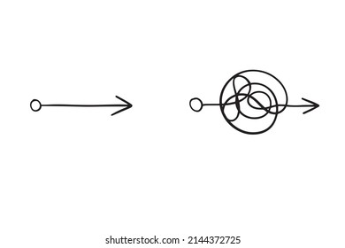Confusion clarity or path doodle vector idea concept. simplifying the complex. messy line like hard and easy way. doodle . Vector illustration