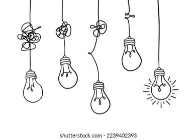 confusion clarity or path vector idea concept. Simplifying the complex . Doodle vector illustration.