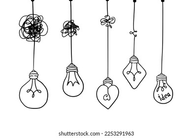 claridad de la confusión o concepto de idea de vector de ruta.