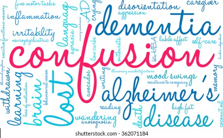 Confusion word cloud on a white background. 