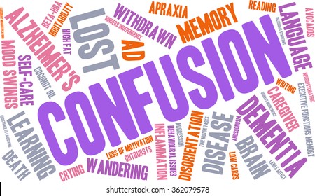 Confusion word cloud on a white background. 