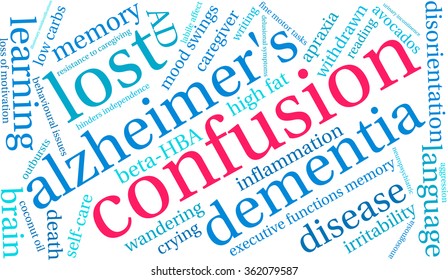 Confusion word cloud on a white background. 