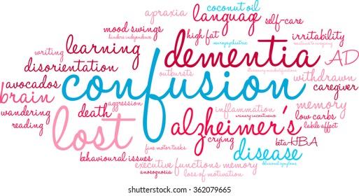 Confusion word cloud on a white background. 