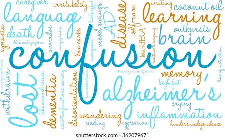 Confusion word cloud on a white background. 