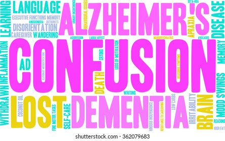 Confusion word cloud on a white background. 