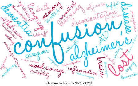 Confusion Word Cloud On White Background Stock Vector (Royalty Free ...