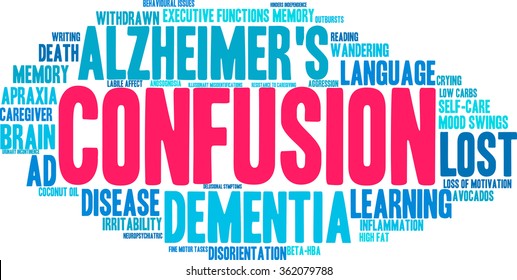 Confusion word cloud on a white background. 