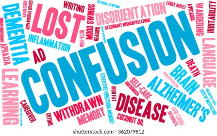 Confusion word cloud on a white background. 