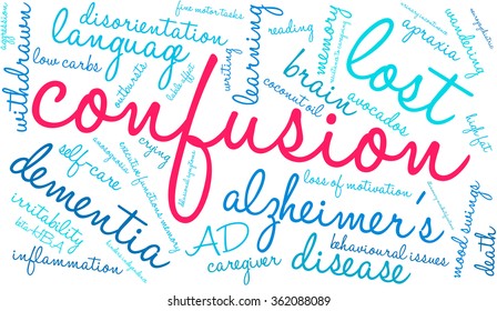 Confusion word cloud on a white background. 