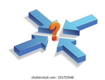 Confusion/Decision Making/Question