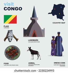 Congo country detail vector illustration