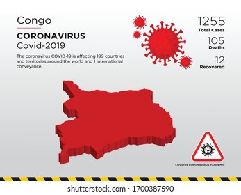 Congo, República del país afectado Mapa de la plantilla de diseño de la enfermedad de Coronavirus
