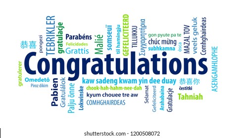 Congratulations Word Cloud