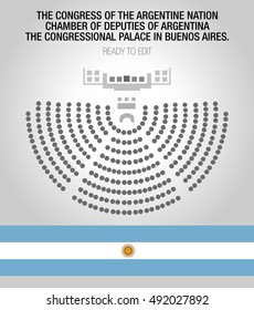 The Congress Of The Argentine Nation. Chamber Of Deputies Of Argentina. The Congressional Palace In Buenos Aires. Editable Seats. Seating Plan.