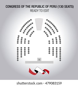 The Congress Of The Republic Of Peru. 130 Members.