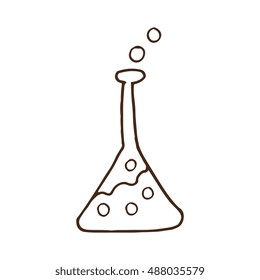conical flask chemistry bottle
