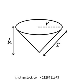 Conical shape formula on a white background that can be used for learning, education, etc. vector illustration.eps
