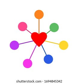 connect logo. red heart connection symbol. brand identity. circle of friends. psychological concept. business logotype. vector template. friendship illustration. design element for social network 