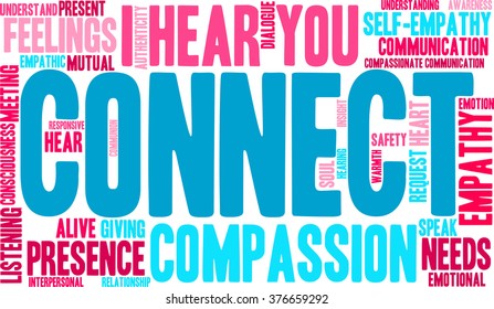 Connect word cloud on a white background. 