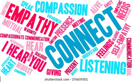Connect word cloud on a white background. 
