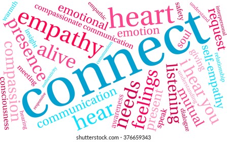 Connect word cloud on a white background. 