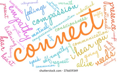 Connect word cloud on a white background. 