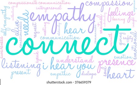 Connect word cloud on a white background. 
