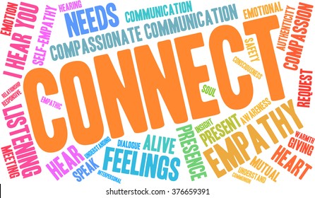 Connect word cloud on a white background. 