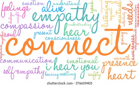 Connect word cloud on a white background. 