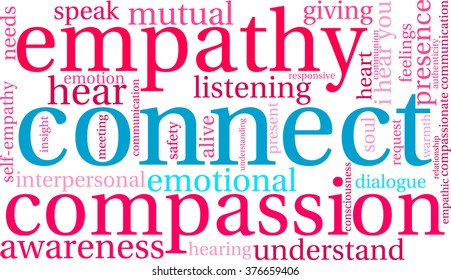 Connect word cloud on a white background. 