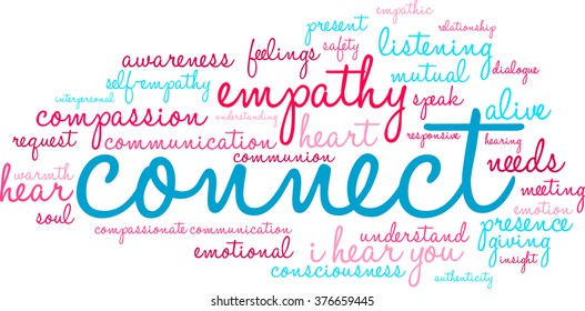 Connect word cloud on a white background. 