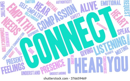 Connect word cloud on a white background. 