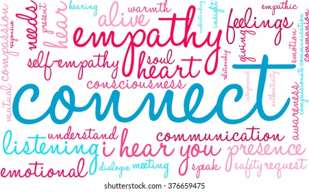 Connect word cloud on a white background. 