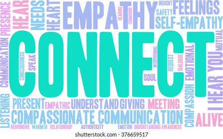 Connect word cloud on a white background. 