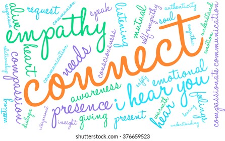 Connect word cloud on a white background. 