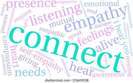 Connect word cloud on a white background. 